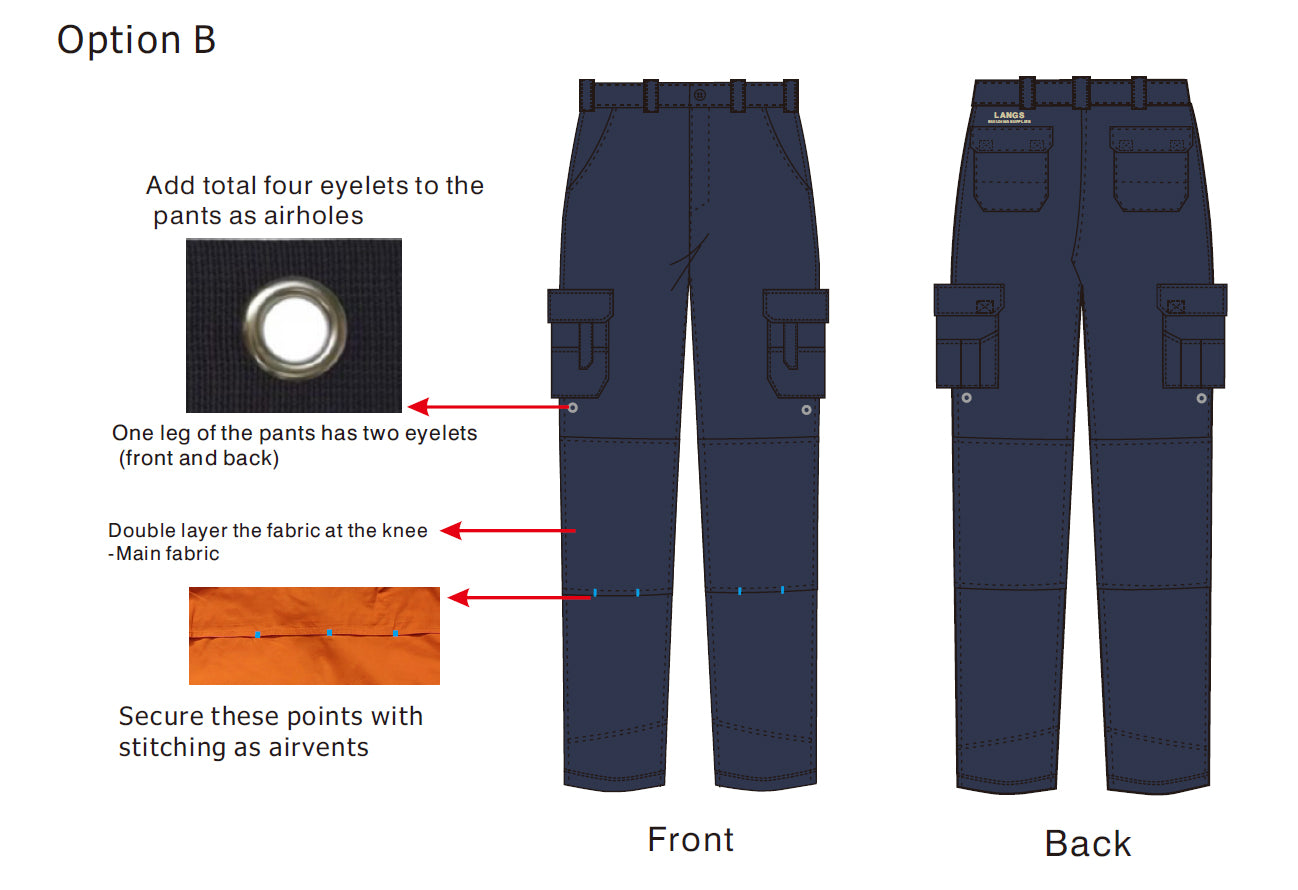 Men's 6 Pocket Pants Back